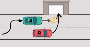 Dépassement et entrée dans un garage sur une ligne continue