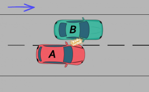 changement de bande ligne médiane