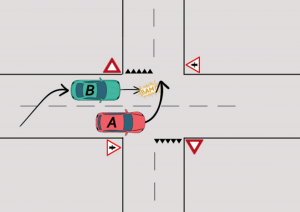 dépassement carrefour signalisation